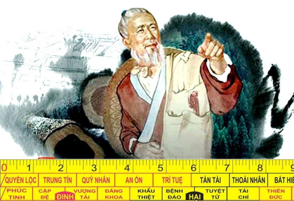 kích thước lỗ ban là gì